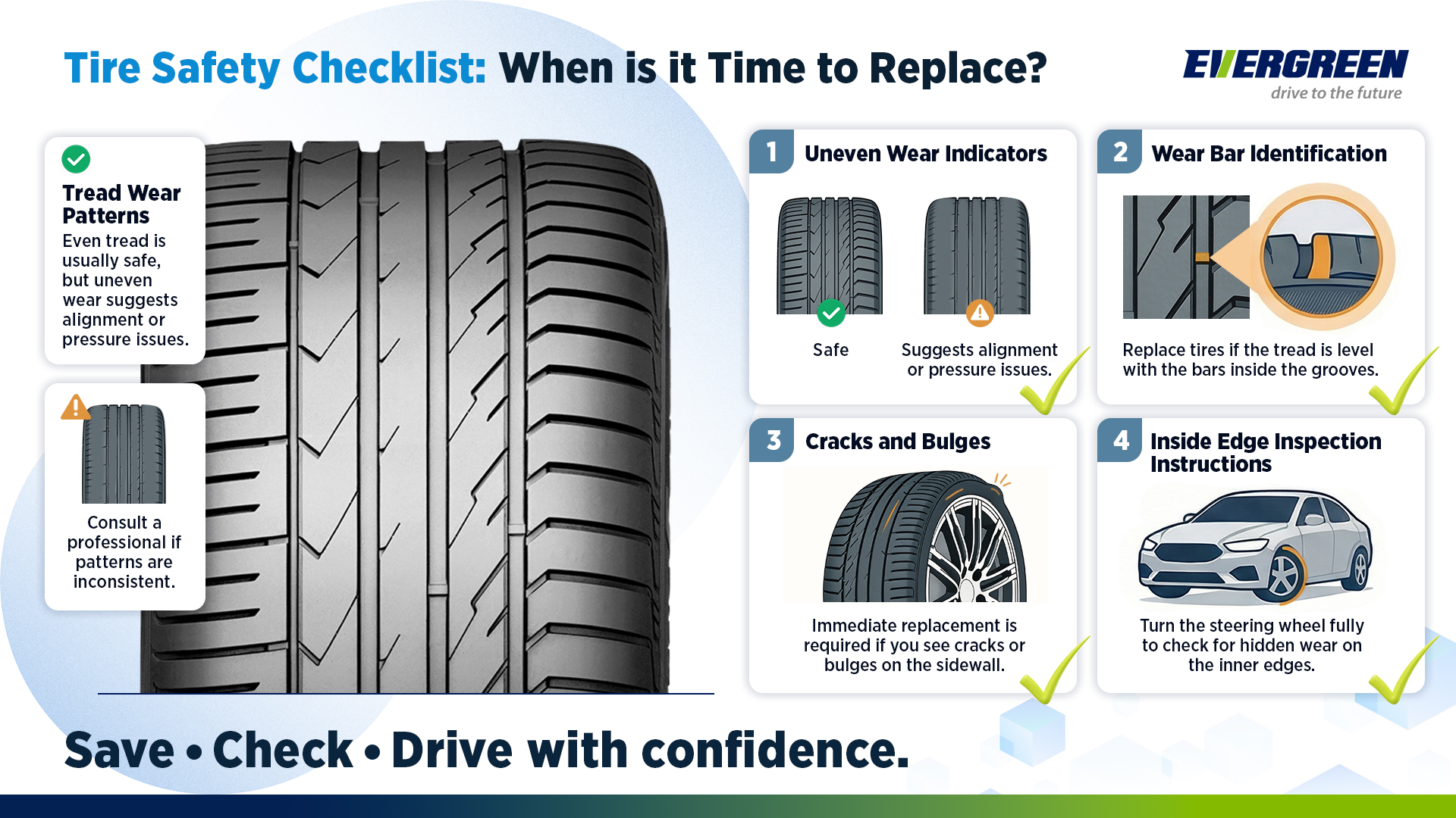 Tire Safety Checklist.jpg